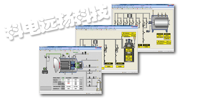德國(guó)STANGE過程控制系統(tǒng)ECS控制、監(jiān)控和記錄過程