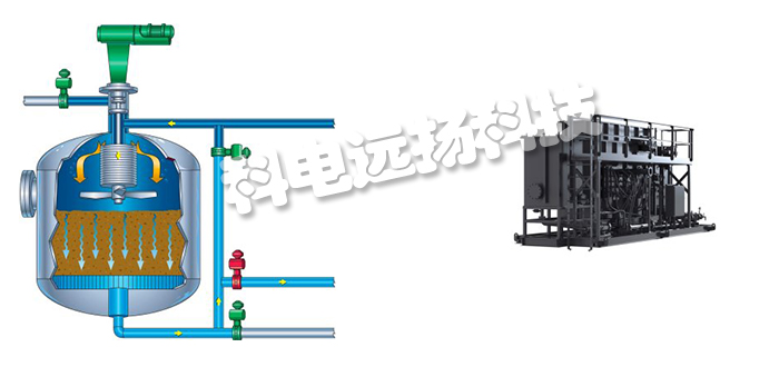 美國FILTRA SYSTEMS工業(yè)水過濾器/過濾器/加壓過濾機(jī)